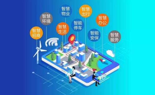 5G赋能万物互联 智慧园区物联网技术应用场景全景