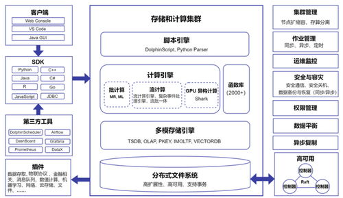 工业物联网的实时鸿沟，该由谁来填 物联网技术服务商的破局之道