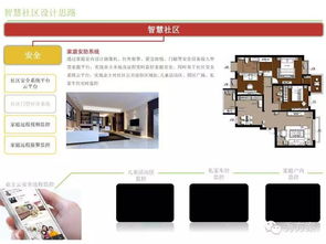 智慧社区物联网技术系统设计方案